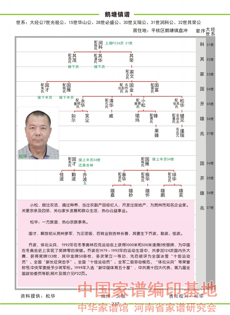 500米曲谱_钢琴简单曲谱(2)