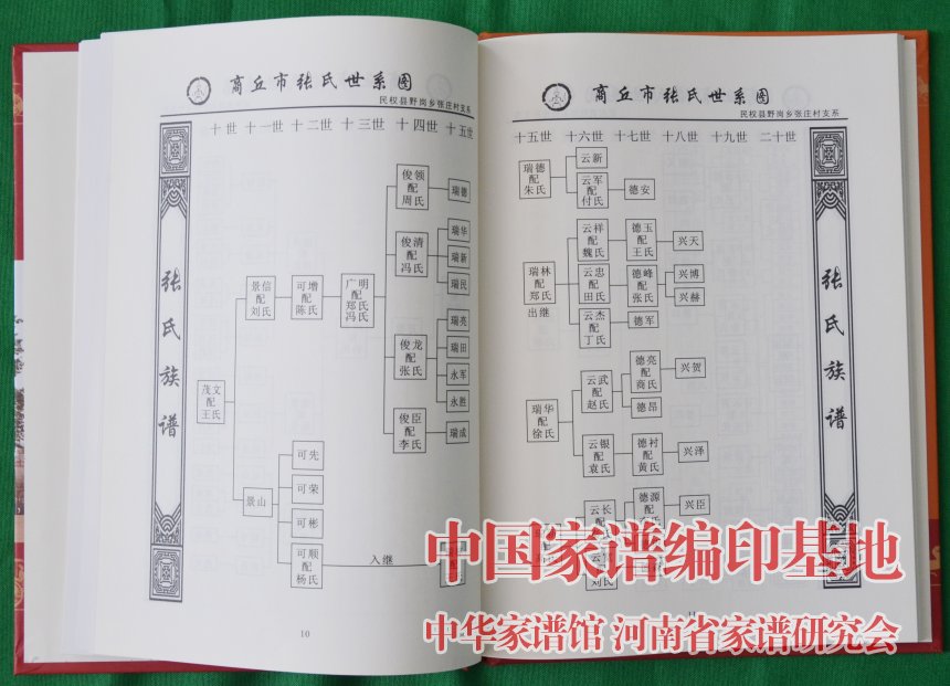 下面是该谱的一组照片: 问:我祖先来何处,山西洪洞大槐树 这是数百年