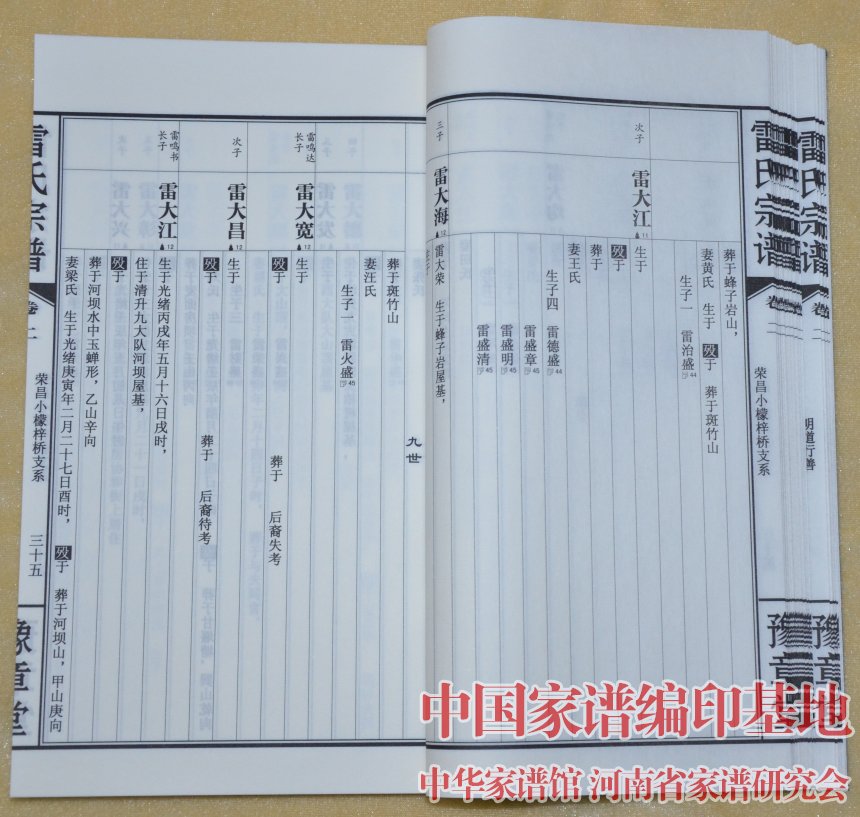 雷氏家谱网 >> 浏览文章 日前,中华家谱馆收到一部《重庆市荣昌区雷氏