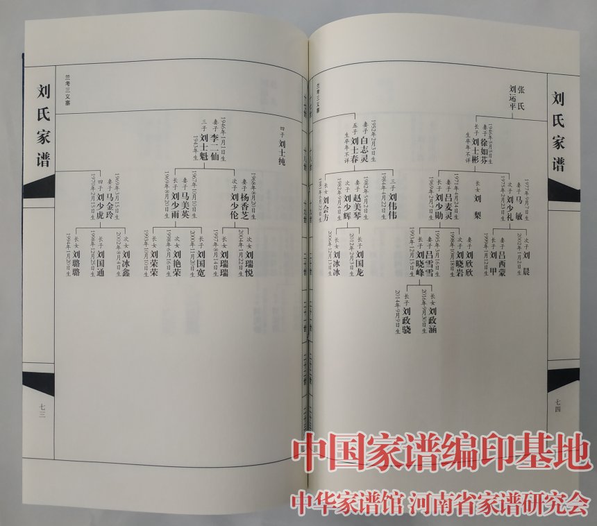 《太康兰考刘氏家谱》印好了,宣纸古线装,古朴典雅,传承千年!