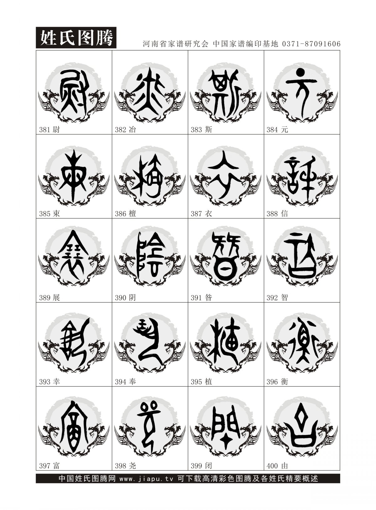 姓氏图腾(中国400大姓姓氏图腾)