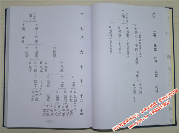 陕西康氏家谱