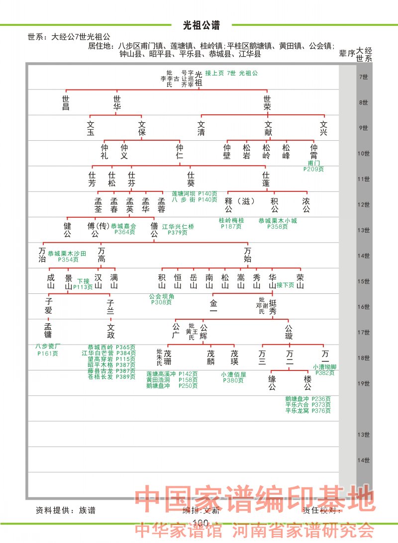 《贺州叶氏通谱》100页光祖谱.jpg