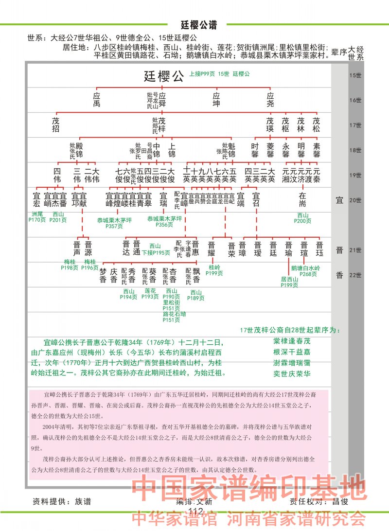 《贺州叶氏通谱》112 页廷樱公谱.jpg