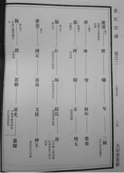童氏宗谱.jpg