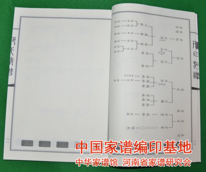 邢氏十三代家谱字辈图片