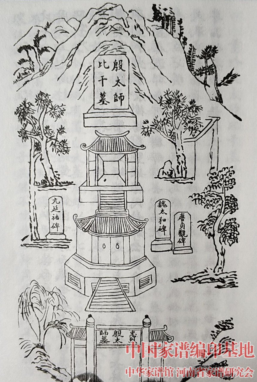 林氏始祖：殷太师比干墓.jpg