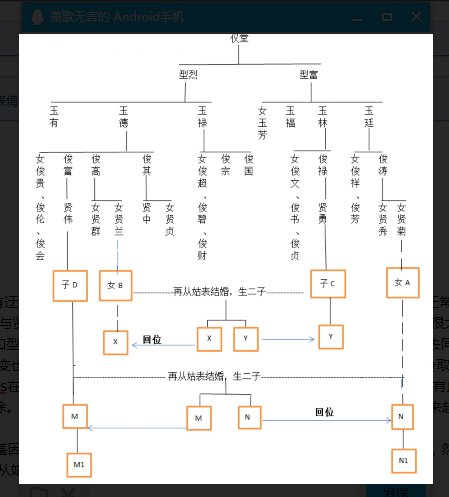 萧显兵：浅谈家谱中的回线法 (3).jpg