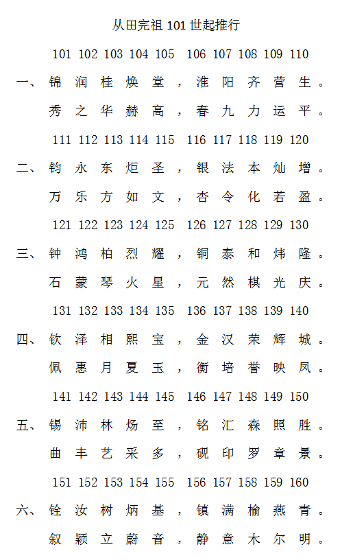 田氏字辈班排.png