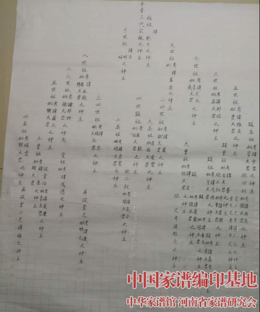 郭氏家谱挂轴1.jpg