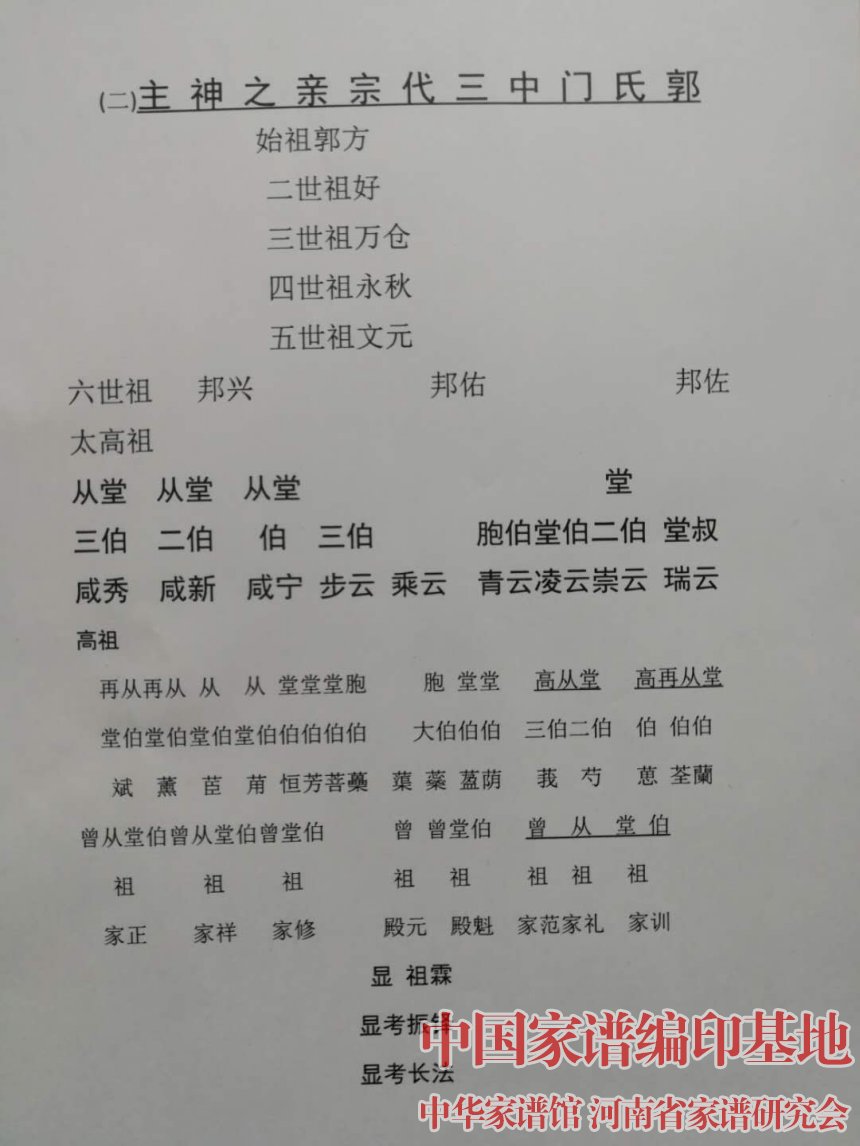 郭氏家谱挂轴2.jpg