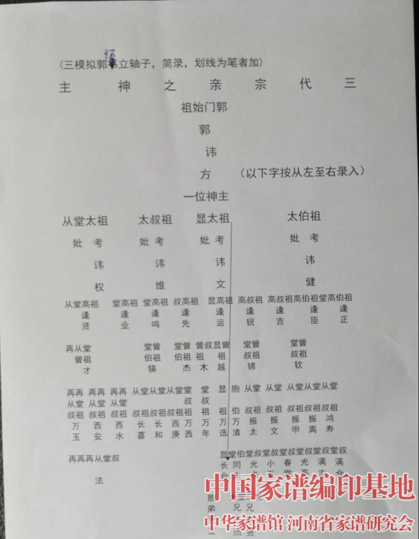郭氏家谱挂轴3.jpg