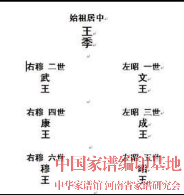 郭氏家谱挂轴4.jpg