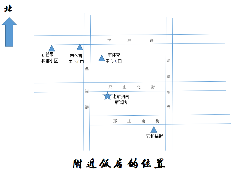 老家河南家谱馆附近饭店.png