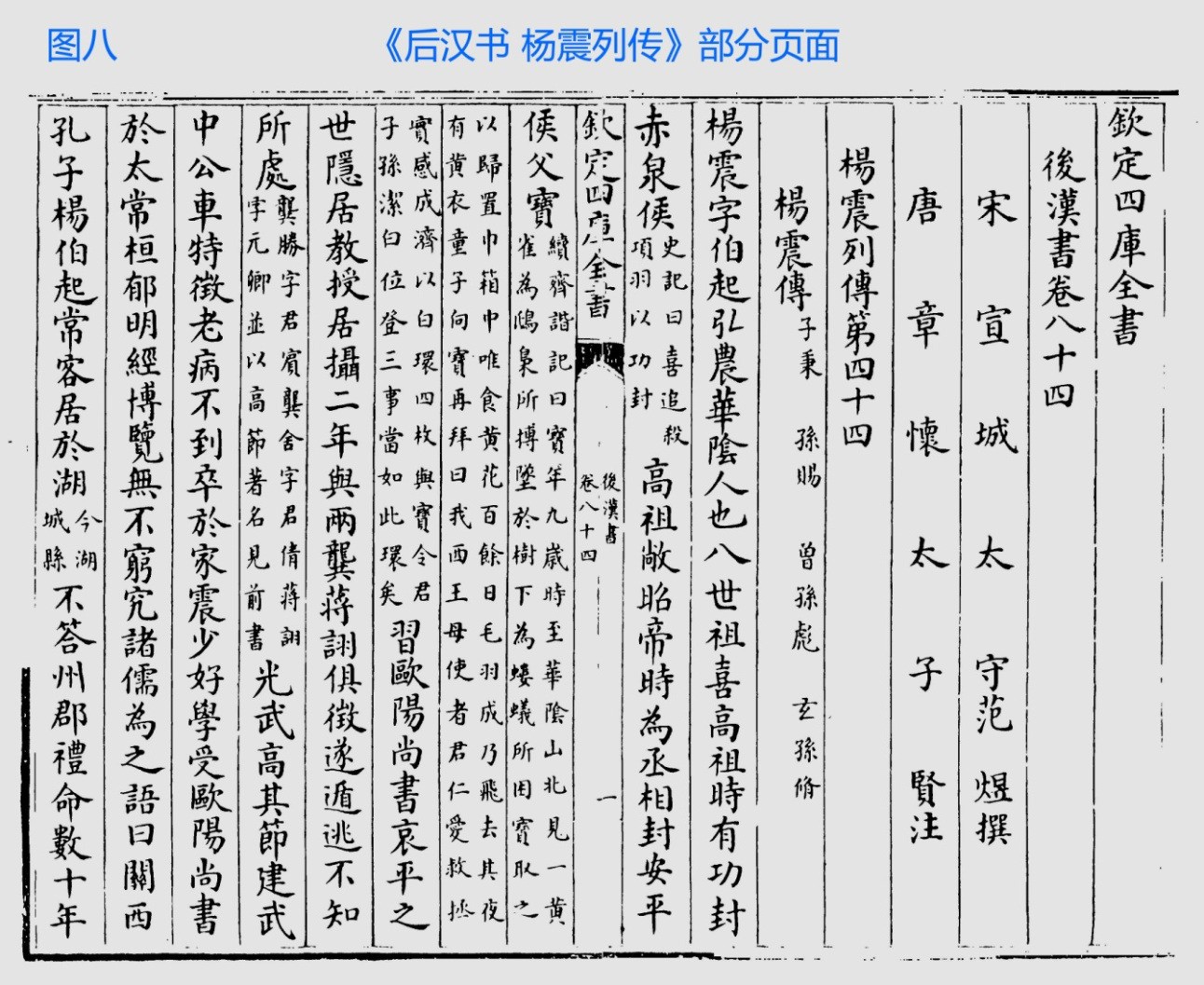 自汉太尉杨震上追至华阴侯杨章 (5).jpg