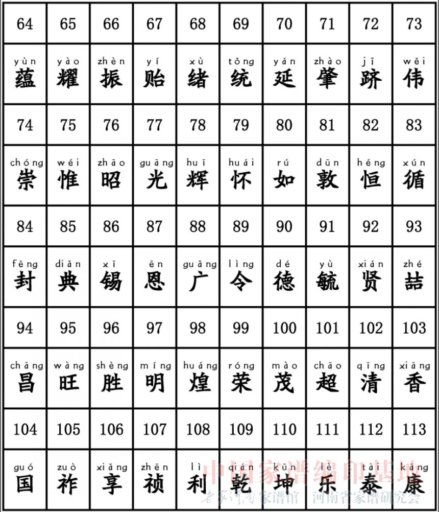 仲子世家辈分2.jpg
