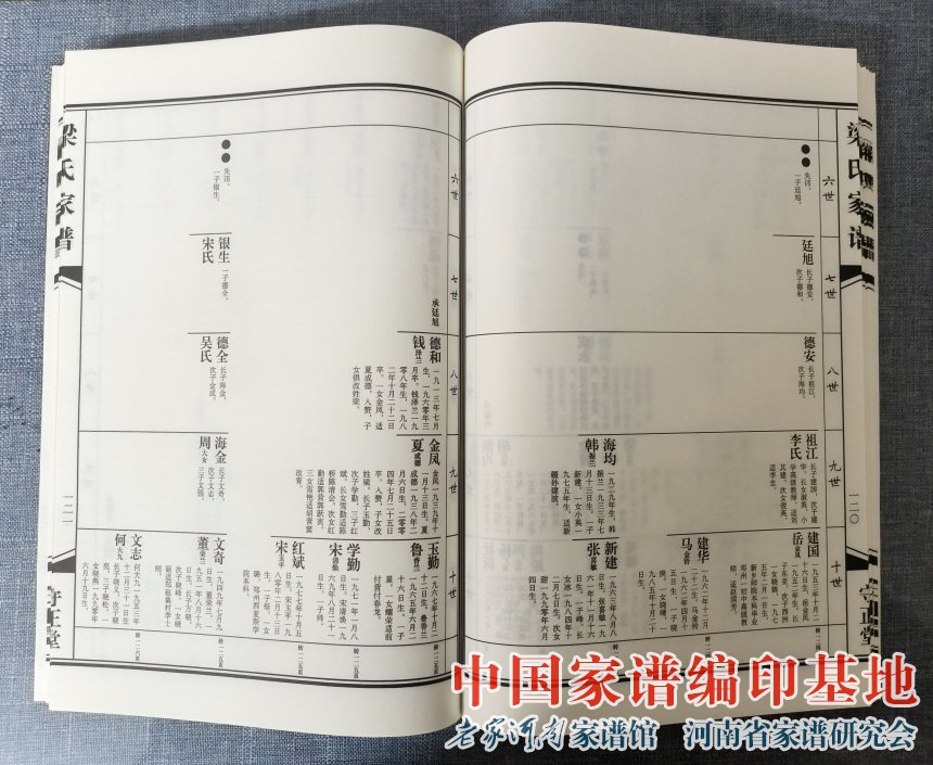 邓州狄陂守正堂梁氏家谱 (7).jpg