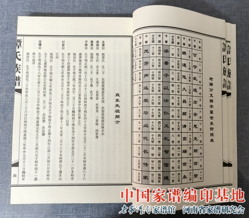 顾村谭氏族谱 (4).jpg