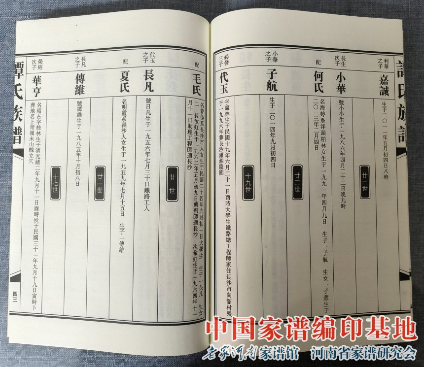 顾村谭氏族谱 (6).jpg