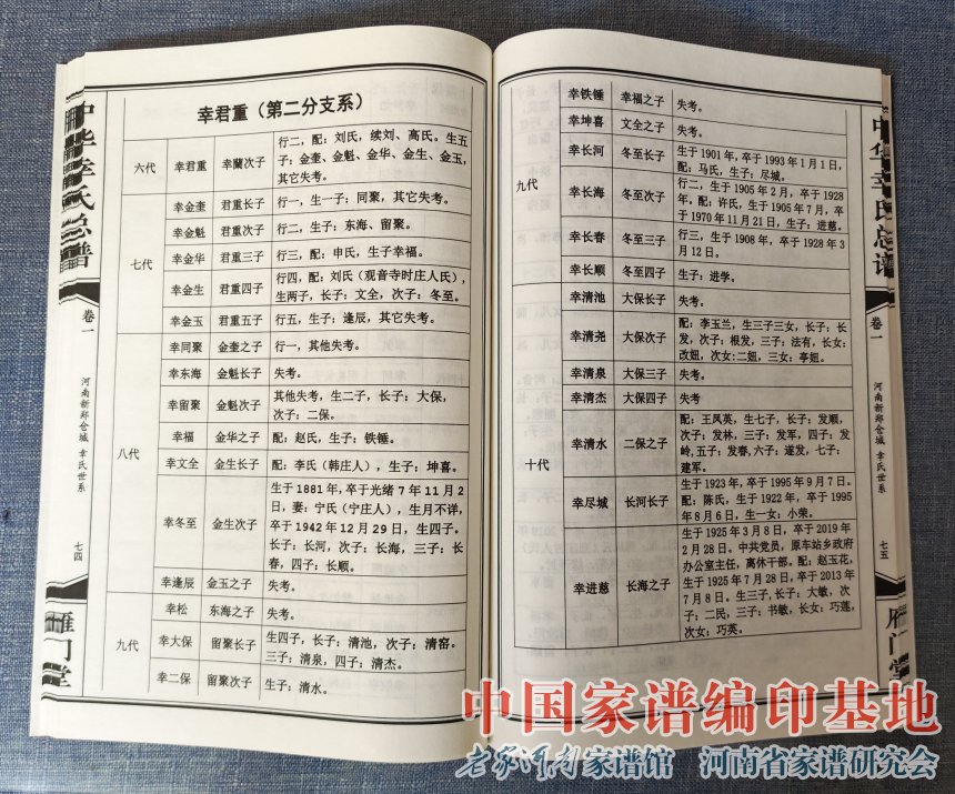 河南新郑幸氏族谱 (8).jpg